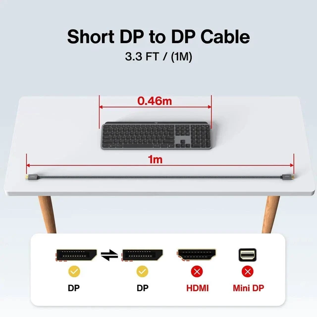 Alt view image 5 of 5 - 3FT/1M DisplayPort Cable, DP to DP High Speed Cord Support 4K@60Hz 2K@165Hz 2K@144Hz, Gaming Display Port Cable for PC Laptop TV Monitor