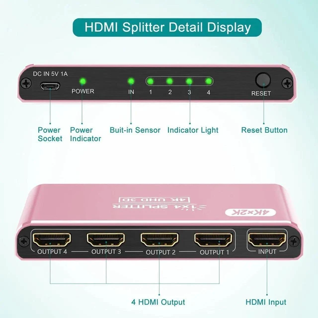 Alt view image 3 of 7 - HDMI Splitter 1 in 4 Out Pink, 4K 3D 1080P HDMI Splitter 1 Source to 4 Displays, Aluminum Alloy for PS4, Fire Stick, HDTV, Monitor