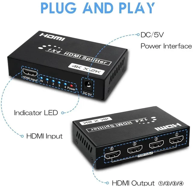Alt view image 4 of 6 - 1 in 4 Out HDMI Splitter, 4-Port HDMI Splitter 4K@30Hz with Power Adapter, EDID 3D HD Video Distributor Compatible with PS4, Xbox, Fire Stick, HDTV