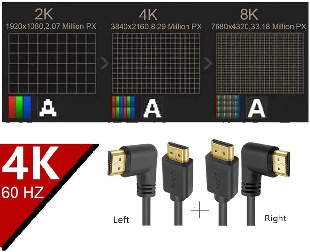 Alt view image 3 of 6 - 2ft 18Gbps HDMI 2.0 Cable 4K@60Hz Left Angle HDMI Male to Male High Speed Shielded Cable for Xbox, HDTV, PS4, PS5, Switch