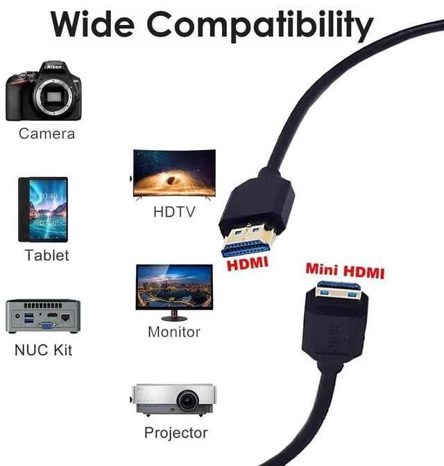 Alt view image 5 of 5 - 1FT 8K Mini HDMI to HDMI 2.1 Cable, 48Gbps Up Angle Mini HDMI to Straight HDMI Male Cable, Supports 8K@60Hz 4K@120Hz HDR 3D for Xbox PS4 PS5 TV Switch