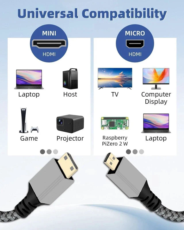 Alt view image 4 of 7 - 0.98FT/0.3M Micro HDMI to Mini HDMI Cable, HDMI 2.0 Braided 4K@60Hz 18Gbps Type D to Type C Male to Male Cord for HDTV Monitor Media Device