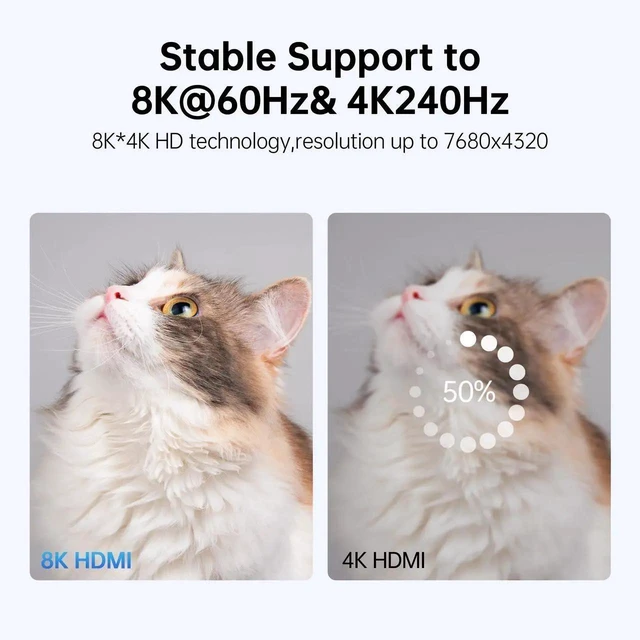 Alt view image 4 of 7 - 8K HDMI 2.1 Fiber Optic Cable 15Ft, 48Gbps Ultra High Speed HDMI Cord, 8K@60Hz 4K@240Hz Dynamic HDR eARC HDCP 2.2&2.3 for PS5/PS4/Xbox/TV/Monitor/Laptop