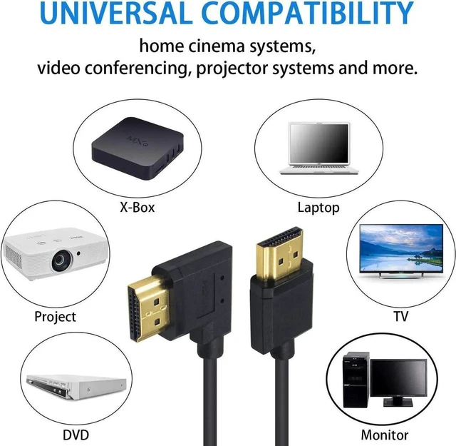 Alt view image 5 of 7 - 4K 90 Degree Left Angled HDMI Cable 6inch/15cm, Ultra Thin HDMI 2.0 Male to Male Cord for 3D 4K Ultra HD TV Stick TV Monitor Laptop