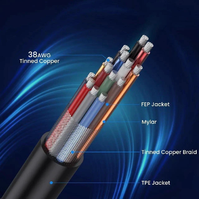 Alt view image 3 of 7 - 1ft Mini HDMI to HDMI 8K@60Hz Cable, 48Gbps Left Angle Mini HDMI to Straight HDMI 2.1 Coaxial Cord, OD 2.5mm Ultra Thin UHD Cable
