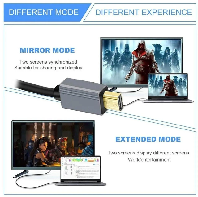 Alt view image 3 of 7 - 100cm Coiled Micro HDMI 2.1 Type-D to HDMI Male to Male Stretch Cable, 8K UHD Retractable Spring Cord for HDTV Camera Laptop Monitor