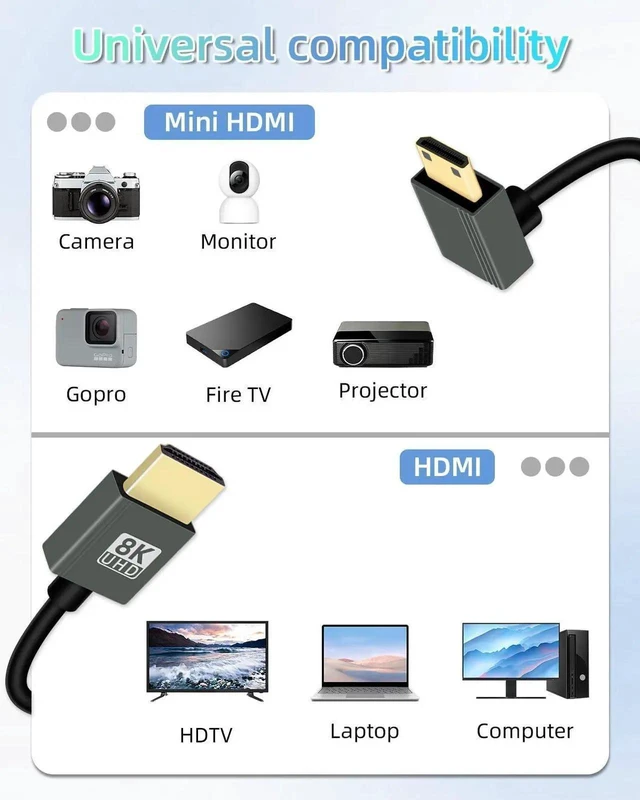 Alt view image 6 of 7 - 2.2FT 270 Degree Up Angle Mini HDMI to HDMI Coiled Cable, HDMI 2.1 48Gbps 8K@60Hz Spring Spiral Cord for Camera Camcorder HDTV Tablet