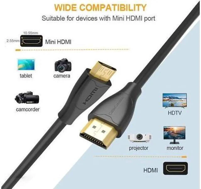 Alt view image 3 of 7 - Mini HDMI to HDMI Cable 6FT, 4K HDMI 2.0 High Speed Bi-Directional Cord for Camera, Tablet, Graphics Card, HDTV, Sony HDR-XR50