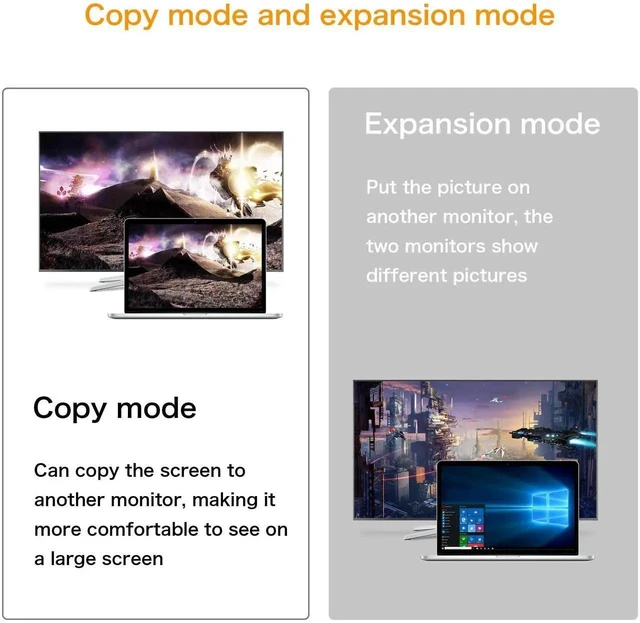Alt view image 2 of 6 - DP 1.4 Male to Female DisplayPort Extension Coupler 4K@120Hz 8K@60Hz High Speed Expansion Adapter Connector