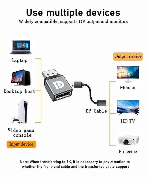Alt view image 3 of 6 - DP 1.4 Male to Female DisplayPort Extension Coupler 4K@120Hz 8K@60Hz High Speed Expansion Adapter Connector