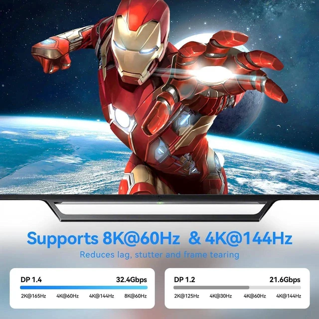 Alt view image 5 of 7 - 8K DisplayPort 1.4 Extension Cable 6Ft, Braided DP Male to Female Extender Cord, Supports 8K@60Hz 4K@120Hz 32.4Gbps HDR FreeSync G-Sync (Grey,6Ft)