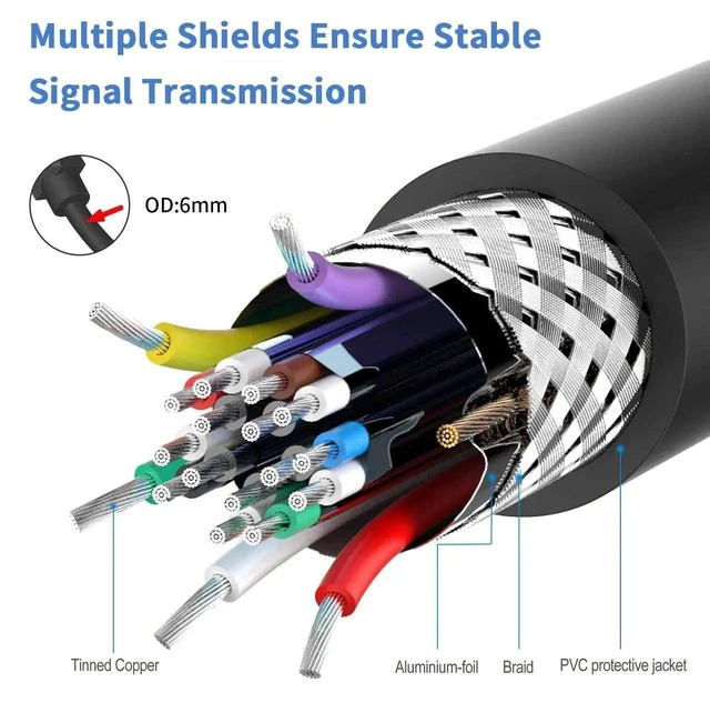 Alt view image 3 of 6 - 15cm 90 Degree Down Angle DisplayPort 1.4 Extension Cable, 8K Ultra HD DP to DP Extender Cord Support 8K@60Hz 4K@144Hz for Video Audio Connection