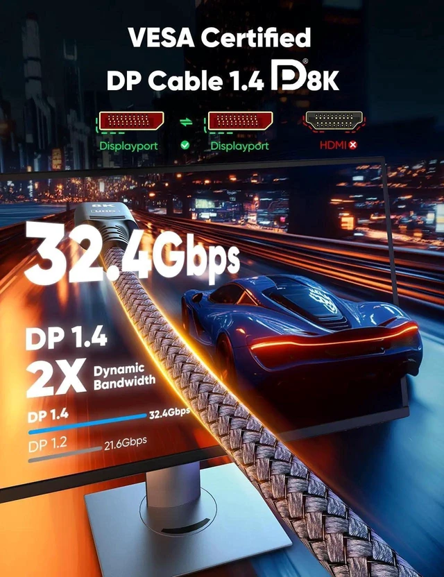 Alt view image 7 of 7 - 3.3FT Grey Braided DisplayPort 1.4 Cable 32.4Gbps 8K@60Hz 4K@144Hz 2K@240Hz 165Hz HDR FreeSync G-Sync High Speed Video Cable for Gaming Monitor GPU PC