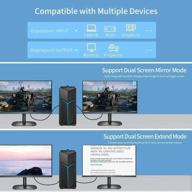 Alt view image 4 of 7 - DisplayPort Cable 1.4, 4.92FT DP Cable, Ultra HD 8K@60Hz 4K@144Hz, High Speed 32.4Gbps HDCP 3D Slim and Flexible DP to DP Cable for HDTVs, Displays, Monitors, Graphics, PC