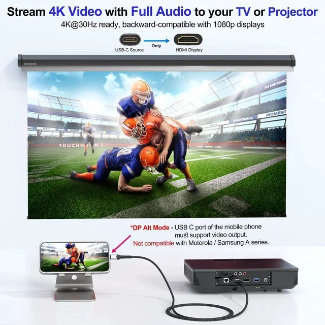 Alt view image 3 of 7 - 15ft Long USB C to HDMI Cable, 4K@30Hz 1080P@120Hz Uni-Directional Type C to HDMI Cord, Compatible with MacBook iPad Pro/Air, iPhone 17/16/15, Galaxy S25/S24/S23 Android Phone to TV Projector Monitor