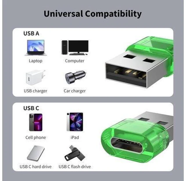 Alt view image 2 of 5 - USB C to USB A Adapter 20 Packs Type C Female to USB Male Converter Power Charger or OTG Function Adapter Compatible for MagSafe Watch Series/SE/Ultra 2 iPhone 15/16 Plus Pro Max