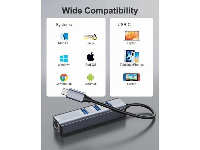 Alt view image 5 of 7 - USB C to Ethernet Adapter 4-in-1 RJ45 to USB-C/Thunderbolt 3 to Gigabit Ethernet LAN Network Adapter for MacBook Pro/Air 2023/2024 iPad Pro iPhone 15/16 Pro/Max Chromebook XPS Surface Book