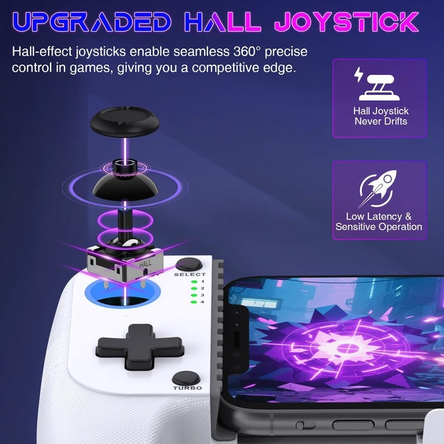 Alt view image 2 of 7 - Mobile Game Controllers for iPhone/Android, Hall Effect Phone Controllers Support Phone Case,Game Controllers for Xbox,for PlayStation,Cloud/Steam Gaming