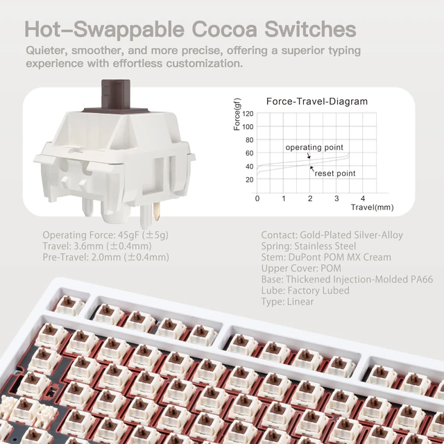 Alt view image 4 of 5 - KEEBMONKEY WOBKEY Rainy 75 CNC Aluminum HMX/JWK/Cocoa Switches Triple-Mode Connectivity Mechanical Keyboard with Superior Acoustics, RGB/FR4/Silver SUS304/7000mAh/Cocoa Switch (Pro - Luna)