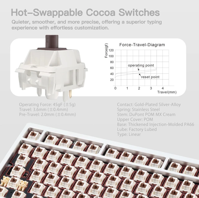 Alt view image 4 of 5 - KEEBMONKEY WOBKEY Rainy 75 CNC Aluminum HMX/JWK/Cocoa Switches Triple-Mode Connectivity Mechanical Keyboard with Superior Acoustics, RGB/FR4/Silver SUS304/7000mAh/Cocoa Switch (Pro - Silver)