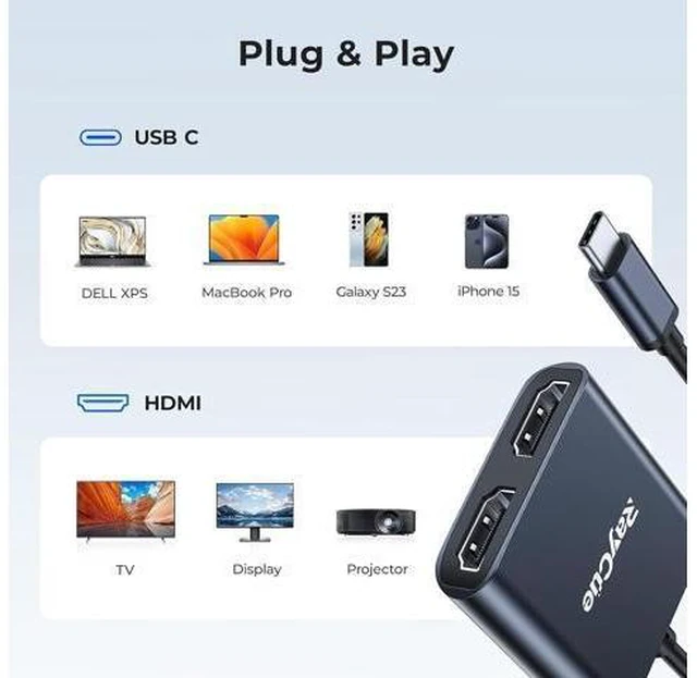 Alt view image 5 of 6 - USB-C to Dual HDMI Adapter 4K@60Hz Type-C to HDMI Converter for Dual Monitors USB-C Hub for MacBook/Laptop/HP//Surface//Thinkpad/Chromebook