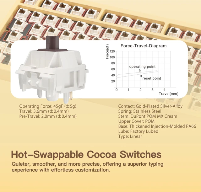 Alt view image 4 of 5 - KEEBMONKEY WOBKEY Rainy 75 CNC Aluminum HMX/JWK/Cocoa Switches Triple-Mode Connectivity Mechanical Keyboard with Superior Acoustics, RGB/FR4/Silver SUS304/7000mAh/WOB Switch (Pro - Yellow)