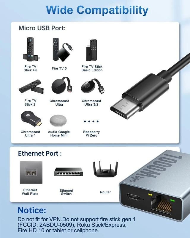 Alt view image 3 of 7 - 1000 Mbps Ethernet Adapter for Fire TV Stick, Micro USB to RJ45 Gigabit Ethernet Network Adapter Compatible with 4K Fire Stick, Chromecast Google Home Mini and More Streaming TV Sticks