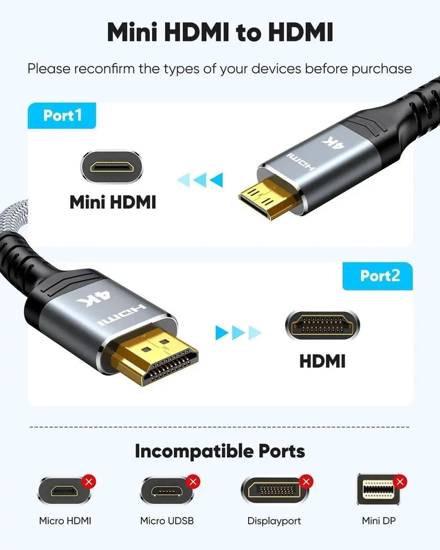 Alt view image 3 of 7 - 6FT Mini HDMI to HDMI Cable, 4K@60Hz HDMI 2.0 Bi-Directional Cord, Aluminum Shell Nylon Braided Compatible with HDTV Tablet Camera Camcorder