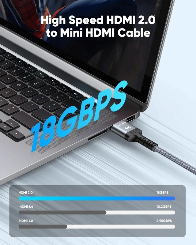 Alt view image 4 of 7 - 6FT Mini HDMI to HDMI Cable, 4K@60Hz HDMI 2.0 Bi-Directional Cord, Aluminum Shell Nylon Braided Compatible with HDTV Tablet Camera Camcorder