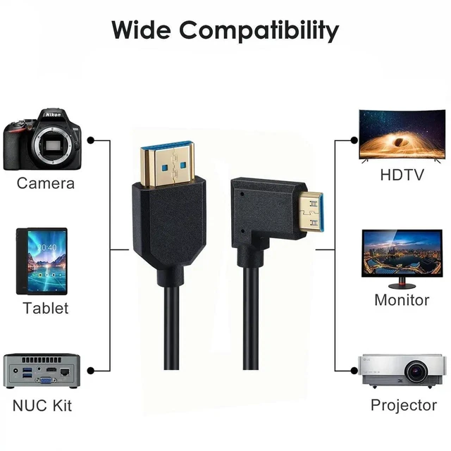 Alt view image 4 of 7 - Left Angle Mini HDMI to HDMI Coiled Cable 4FT 8K HDMI 2.1 Spring Cord 8K@60Hz 4K@120Hz High Speed for Camera Laptop Graphics Card Tablet Monitor