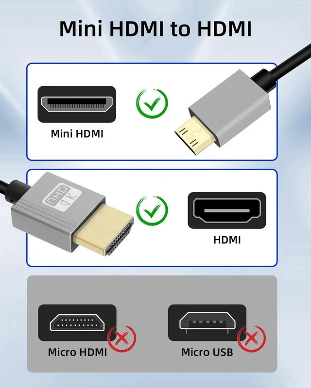 Alt view image 7 of 7 - 2.2FT Coiled Mini HDMI to HDMI Cable, HDMI 2.0 4K@120Hz 18Gbps Gold Plated Short Coiled Cord for Camera Camcorder HDTV Tablet