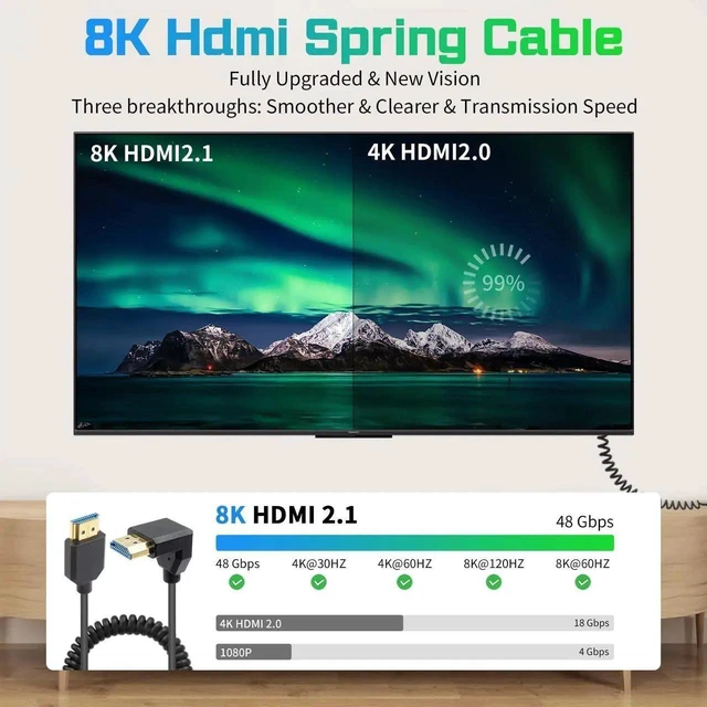 Alt view image 2 of 7 - 90 Degree Down Angled HDMI Coiled Cable 4FT/1.2M, 8K@60Hz Ultra Thin High Speed 48Gbps HDMI 2.1 Cord for PS5/Xbox/TV/PS4