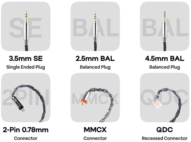 Alt view image 12 of 14 - Tripowin Zonie IEM Cable 16 Core Silver Plated Earphone Upgraded Cords 1.25m SPC in Ear Monitor Cable for 7HZ Timeless AE TINHIFI T2 PRO T3 T4(MMCX 3.5mm)(Moss)
