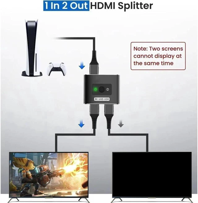 Alt view image 6 of 7 - 8K HDMI 2.1 Bi-Directional Switcher Splitter, 48Gbps 8K@60Hz 4K@120Hz HDR Aluminum Adapter 2 in 1 Out / 1 in 2 Out for PS5, Xbox Series X, TV, Monitor