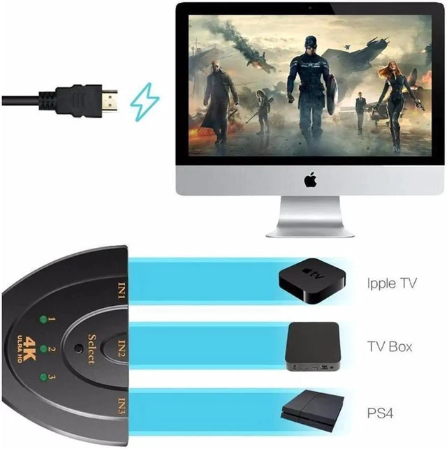Alt view image 4 of 7 - 4K HDMI Switch 3 in 1 Out 3-Port HDMI Switcher Selector with Pigtail Cable Supports 4K 1080P 3D for HDTV PS4 Fire Stick