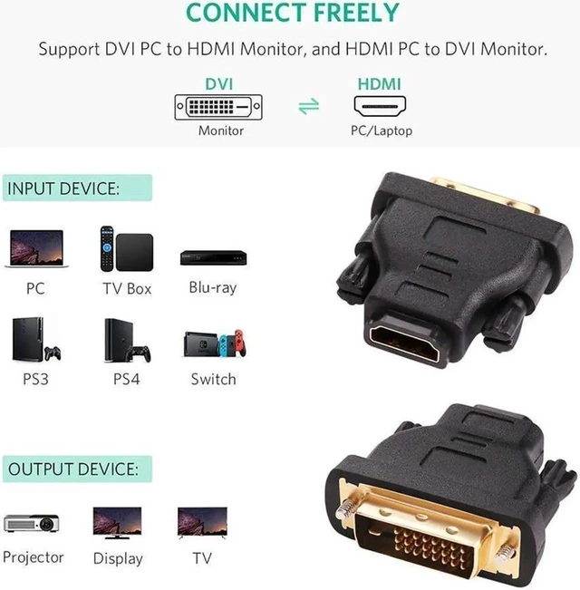 Alt view image 2 of 7 - DVI to HDMI Adapter, DVI-D 24+1 Male to HDMI Female Adapter Converter Gold Plated Support 1080P for HDTV, Plasma, DVD, Projector, Computer