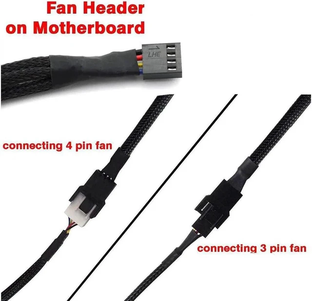 Alt view image 4 of 5 - 5 Pack 11.8 Inch PWM Fan Extension Cable, Black Nylon Braided 3/4 Pin Universal Extension Cord, ATX PC Case Cooling Fan Power Cable Adapter