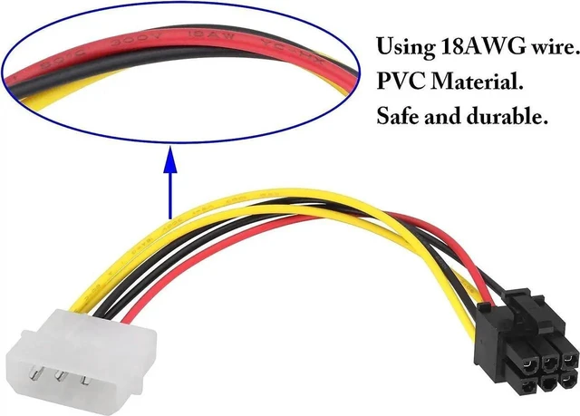 Alt view image 6 of 7 - 2 Pack 17cm 4Pin Molex to 6Pin PCIe GPU Power Adapter Cable, Male to Male Graphics Card Power Conversion Cord