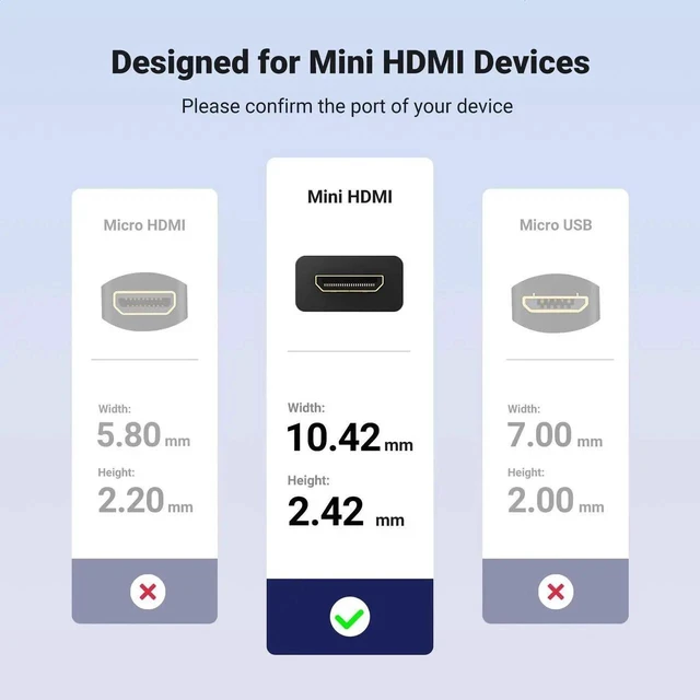 Alt view image 3 of 7 - UGREEN Mini HDMI to HDMI Adapter 0.6FT, 4K@60Hz Male to Female Converter Compatible with Raspberry Pi, DSLR Camera, Camcorder, Laptop, Portable Monitor, Projector, Tablet and Graphics Card