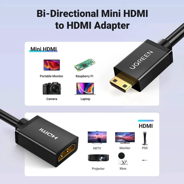 Alt view image 6 of 7 - UGREEN Mini HDMI to HDMI Adapter 0.6FT, 4K@60Hz Male to Female Converter Compatible with Raspberry Pi, DSLR Camera, Camcorder, Laptop, Portable Monitor, Projector, Tablet and Graphics Card