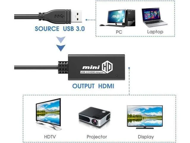 Alt view image 12 of 14 - USB to HDMI Adapter USB 3.0 to HDMI Converter 1080P HD Display Audio Video Converter for Windows 7 8 10 Computer ONLY ( NOT SUPPORT MAC/Linux/Vista )
