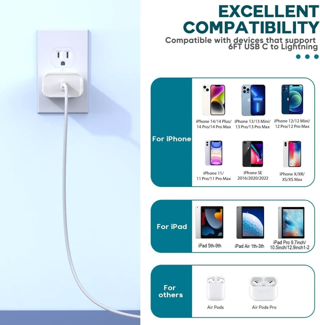 Alt view image 14 of 14 - Fast Charger iPhone,iPhone Charger Fast Charging 2Pack USB C Wall Charger Block Fast i Phone Chargers 6FT Type-C USB C to Lightning Cable Cord for iPhone14/14Plus/13/12/11 Pro Max,Mini,8,iPad/AirPods