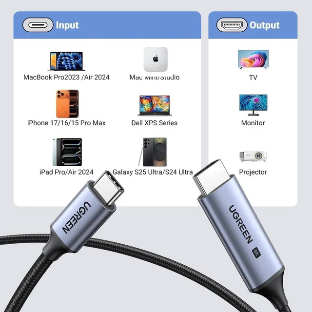 Alt view image 2 of 7 - UGREEN 5FT USB C to HDMI 2.1 Cable, 8K@60Hz 4K@240Hz Thunderbolt 4/3 Type C to HDMI 48Gbps Cord, HDR HDCP 2.3 Compatible with MacBook Pro Air iPad Mac mini iPhone 17 ProMax Galaxy S25 Pixel 9 XPS