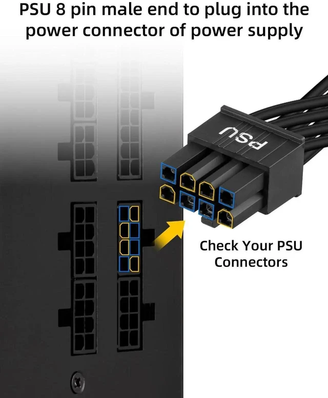 Alt view image 7 of 7 - 60CM+20CM 18AWG Black CPU 8Pin to 4+4Pin Power Cable, Male to Male Modular CPU Power Cord Compatible with Corsair Power Supply