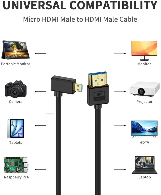 Alt view image 3 of 7 - 1ft Right Angle 90 Degree Micro HDMI to HDMI Cable, 48Gbps 8K@60Hz 4K@120Hz Ultra Thin Short Flexible Cord, Compatible with Camera Camcorder Tablet Monitor HDTV