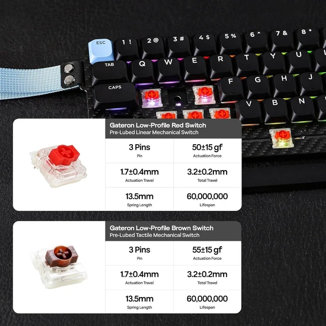 Alt view image 9 of 12 - Carbon60 QMK/VIA Wireless Mechanical Keyboard, 60% Compact Layout, Tri-Mode BT/2.4GHz/USB-C, Carbon Fiber Design, Hot Swappable (Gateron Low-Profile Red Switch)
