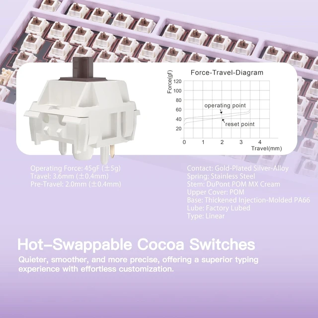 Alt view image 10 of 12 - WOBKEY Rainy 75 CNC Aluminum HMX/JWK/Cocoa Switches Triple-Mode Connectivity Mechanical Keyboard with Superior Acoustics, RGB/FR4/Silver SUS304/7000mAh/Cocoa Switch (Pro - Purple)