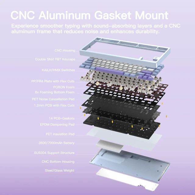 Alt view image 12 of 12 - WOBKEY Rainy 75 CNC Aluminum HMX/JWK/Cocoa Switches Triple-Mode Connectivity Mechanical Keyboard with Superior Acoustics, RGB/FR4/Silver SUS304/7000mAh/Cocoa Switch (Pro - Purple)