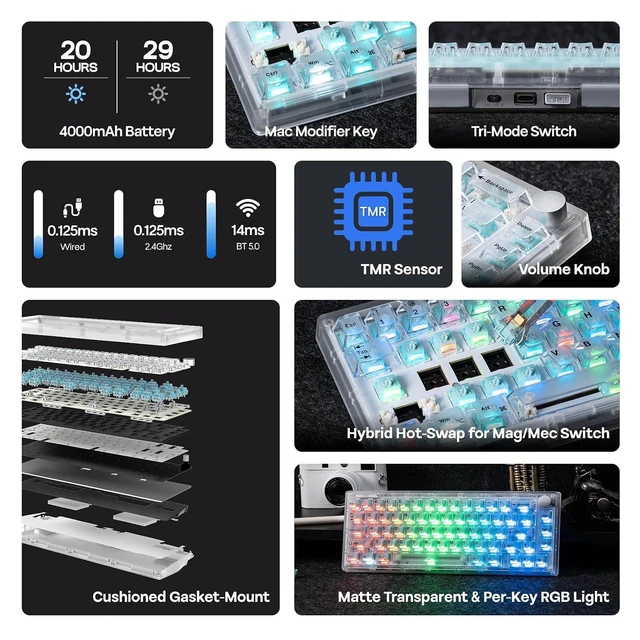 Alt view image 9 of 14 - HE65 V2 TMR Hall Effect Gaming Keyboard with Volume Knob | Rapid Triggering, 8K Polling, 0.01mm Adjustable Actuation, Hybrid Hot-Swap, Creamy & Thocky, 2.4Ghz/BT for Mac/WIN (White)