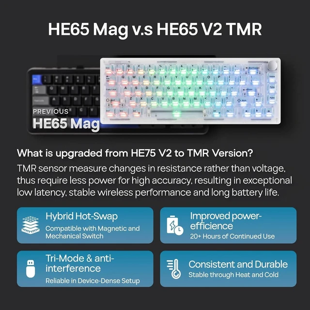Alt view image 10 of 14 - HE65 V2 TMR Hall Effect Gaming Keyboard with Volume Knob | Rapid Triggering, 8K Polling, 0.01mm Adjustable Actuation, Hybrid Hot-Swap, Creamy & Thocky, 2.4Ghz/BT for Mac/WIN (White)